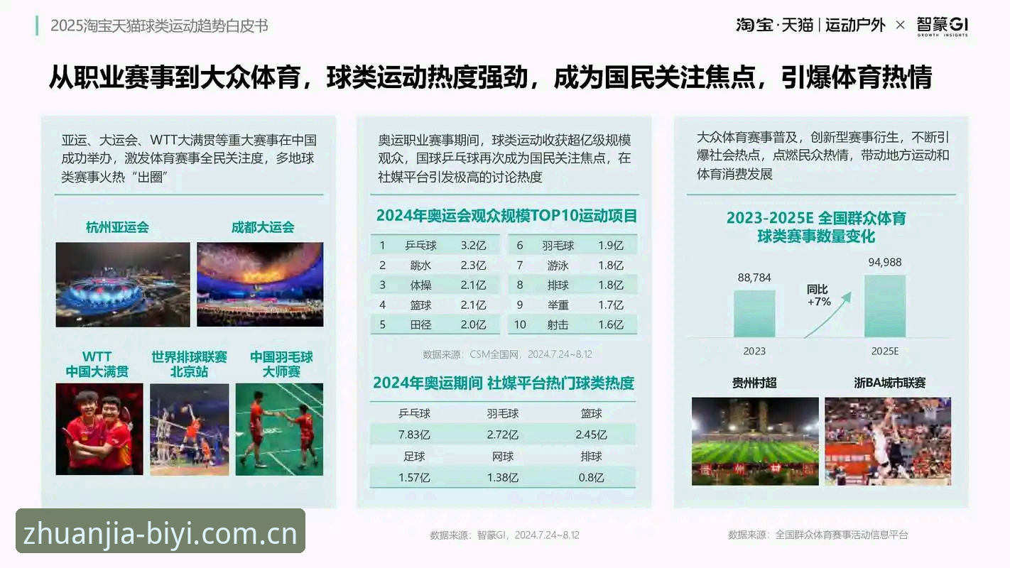 必一体育平台2025赛事前瞻深度剖析：专家专栏背后的生活逻辑